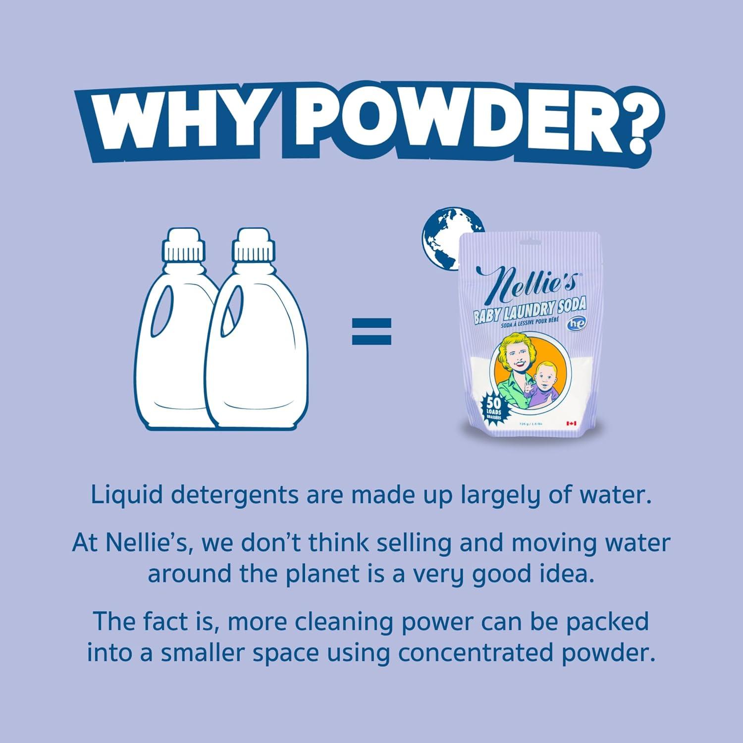 image:imageNellies Baby Powder Laundry Pouch Safe for Infants Sensitive Skin NonToxic 16 Pound50 Load Pouch