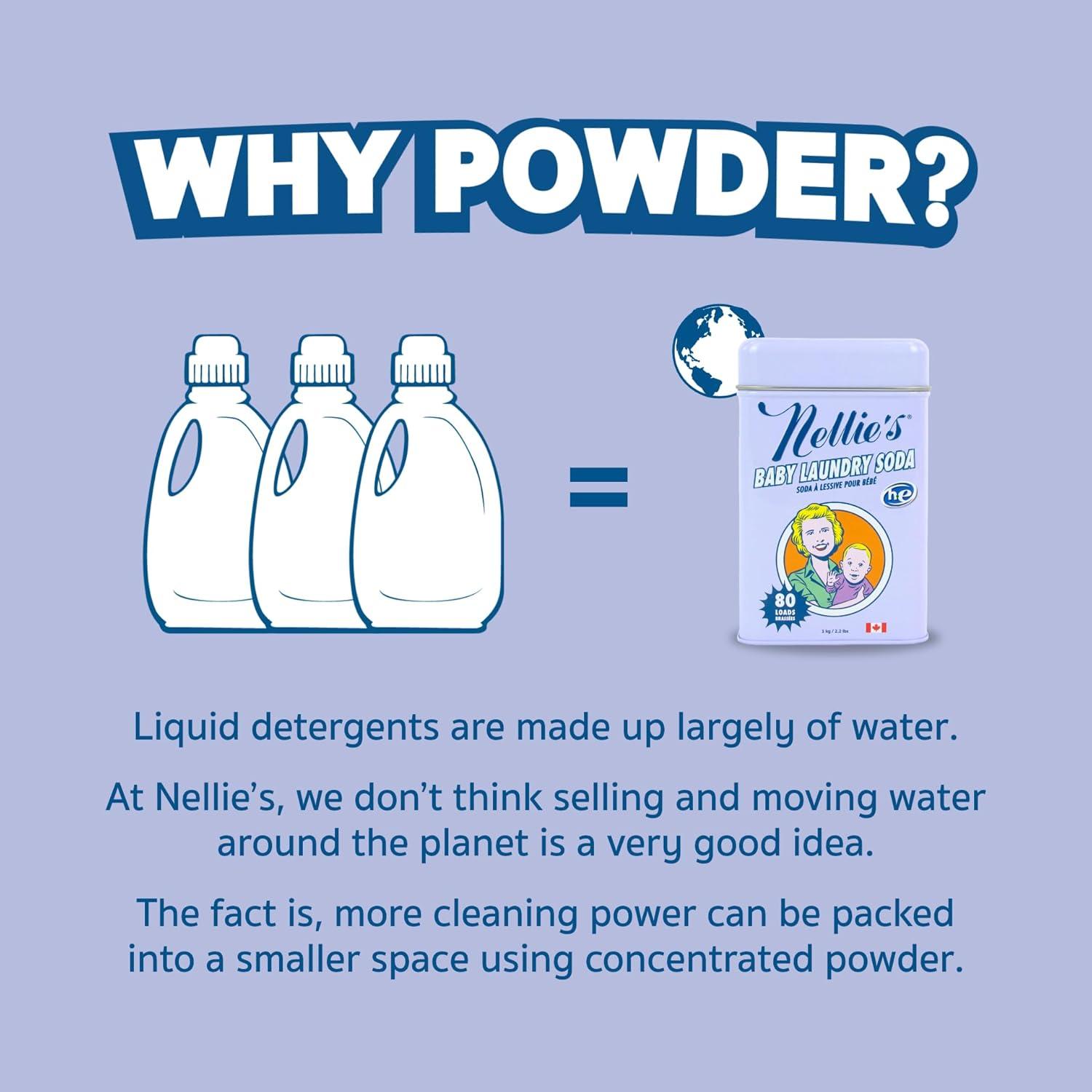 image:imageNellies Baby Powder Laundry Pouch Safe for Infants Sensitive Skin NonToxic 16 Pound80 Load Reusable Tin